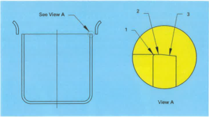 Vulcan Tool | Shimmy Die Figure 1