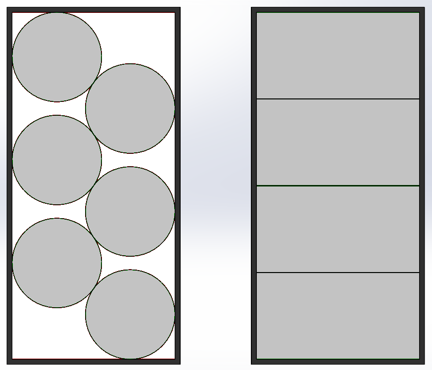 http://www.diva-portal.org/smash/get/diva2:1317419/FULLTEXT02 Packing principle for cylindrical cells (left) vs. the packing principle of prismatic and pouch cells (right).